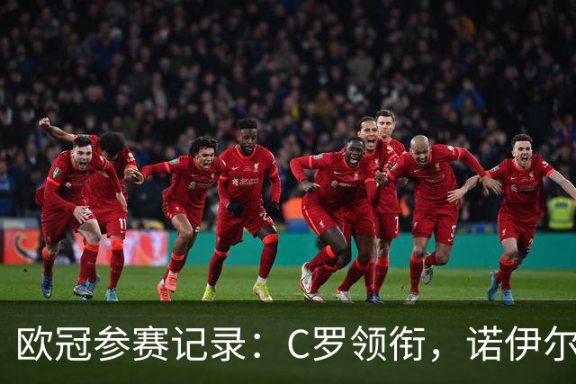 欧冠参赛记录：C罗领衔，诺伊尔位列第五